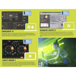 USB-DMX интерфейс Sunlite SUSHI-Z1 Sunlite SUSHI-Z1 USB-DMX Interface