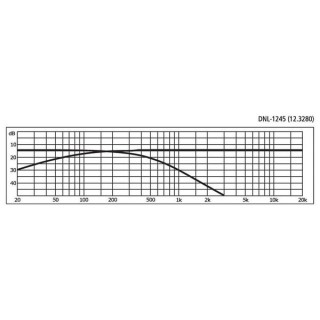 Кроссовер Monacor DNL-1245 Monacor DNL-1245