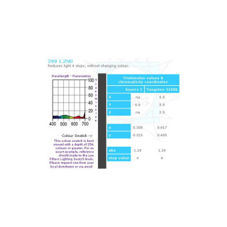 Цветной фильтр Lee 299 1.2 N.D. Lee Colour Filter 299 1.2 N.D.