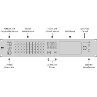 Blackmagic Design Constellation 8K Blackmagic Design Constellation 8K