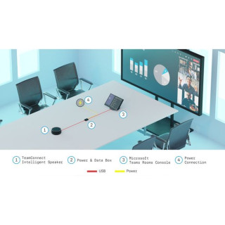 Динамик Sennheiser TeamConnect Speaker Sennheiser TeamConnect Speaker