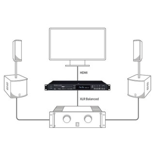 Tascam BD-MP4K Tascam BD-MP4K