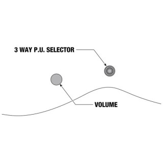 Иbanez RGDR4327R-NTF Ibanez RGDR4327R-NTF