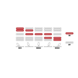 Электрогитара Ibanez RGT1270PB-DTF Ibanez RGT1270PB-DTF