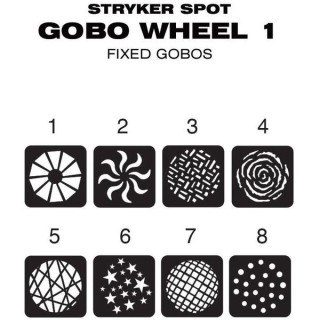 Элиминатор Stryker Spot Eliminator Stryker Spot