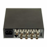 Blackmagic Design MultiView 4 Blackmagic Design MultiView 4
