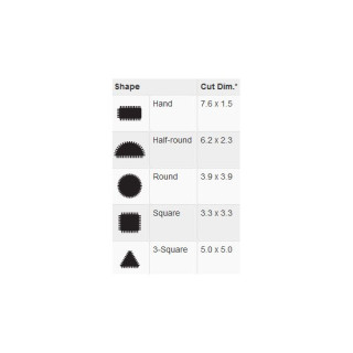 Набор напильников JGP Japanese Guitar Parts Precision Needle File 5pc Set