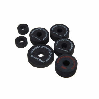 Стартовый пакет Cympad Optimizer Cympad Optimizer Starter Pack