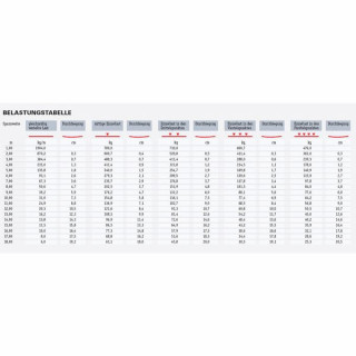 Ферма Global Truss F33100 Truss 1,0 m Global Truss F33100 Truss 1,0 m