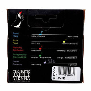 Струны для скрипки Thomastik Vision VI100 7/8 medium Thomastik Vision VI100 7/8 medium