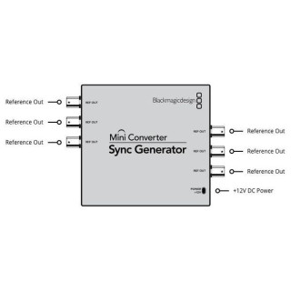 Blackmagic Design Mini Converter Sync Generator Blackmagic Design Mini Converter Sync Generator