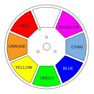 Пятно жала элиминатора 30 Набор №623422 Eliminator Stinger Spot 30 Bundle №623422