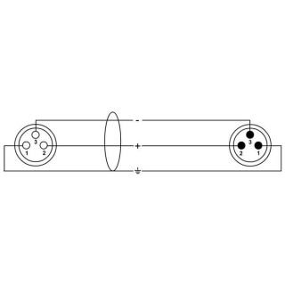 Сердечный ED 1 FM elements Cordial ED 1 FM elements