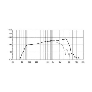 Восемнадцатый звук 8 Нм 420 8 Ом Eighteensound 8NMB420 8 Ohm