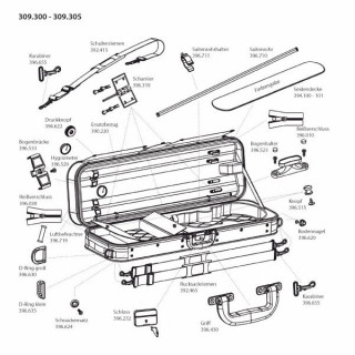 Лямки рюкзака Gewa для скрипки/альта Gewa Backpack Straps Violin/Viola