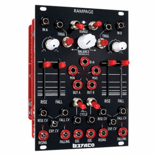 Eurorack модуль Befaco Rampage Befaco Rampage