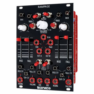 Eurorack модуль Befaco Rampage Befaco Rampage