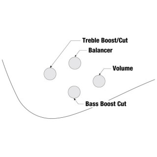 Ibanez ICB720FM-CBS Ibanez ICB720FM-CBS