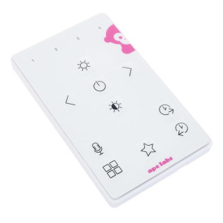 Ape Labs ApeCoin V2 Set 2 USB Ape Labs ApeCoin V2 Set 2 USB