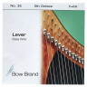 Смычковая марка BW 5th F Арфа Басовая проволока №35 Bow Brand BW 5th F Harp Bass Wire No.35