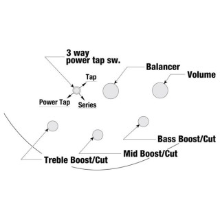 Ibanez SR300EDX-BZM Ibanez SR300EDX-BZM