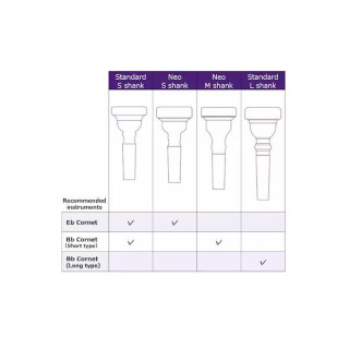 Yamaha Cornet Mouthp. CR-Neo16B4-S Yamaha Cornet Mouthp. CR-Neo16B4-S