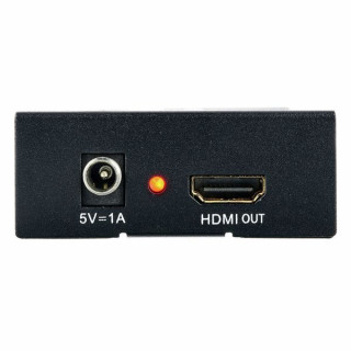 Swissonic SDI-HDMI 3G конвертер Swissonic SDI-HDMI 3G Converter