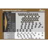Трость для саксофона Legere Signature Alto Saxophone 4.0 Legere Signature Alto Saxophone 4.0