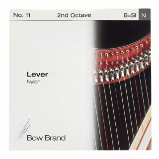 Носовой фирменный рычаг 2-й Б, Нейлоновая ул. №11 Bow Brand Lever 2nd B Nylon Str. No.11