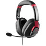 Австрийская аудио гарнитура PG16 Austrian Audio PG16 Headset