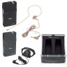  Беспроводная система the t.bone Tour Guide TG 16 R Bundle №241774 (Комплект)