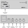 Конвертор Blackmagic Design Teranex Mini IP Video 12G Blackmagic Design Teranex Mini IP Video 12G