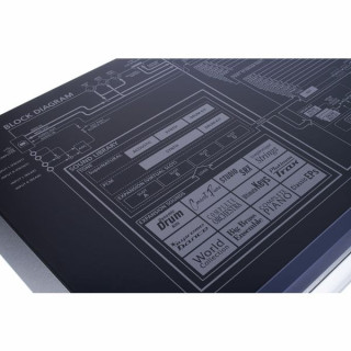 Roland Integra-7 Roland Integra-7