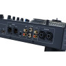 Система Rane System One Набор №650945 Rane System One Bundle №650945