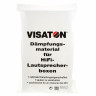 Дэмпфирующий материал Visaton Damping Material Visaton Damping Material