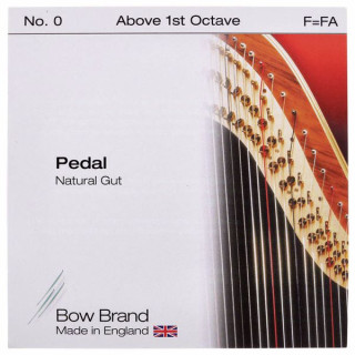 Струна для арфы Bow Brand Pedal Natural Gut F No.0 Bow Brand Pedal Natural Gut F No.0