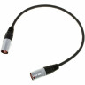 КРЫЛО Behringer Набор №480278 Behringer WING Bundle №480278