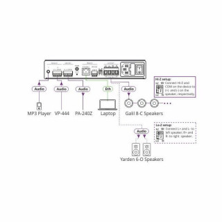 Усилитель мощности Kramer PA-240Z 240W Power Amplifier Kramer PA-240Z 240W Power Amplifier