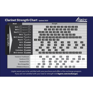 Трость для кларнета Бас-гитара европейской огранки Legere Clar. 2.0 Legere European Cut Bass Clar. 2.0