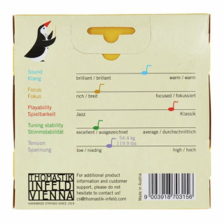 Thomastik SP400 Spirit Виолончель 3/4 Thomastik SP400 Spirit Cello 3/4