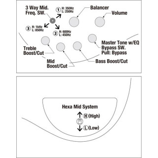 Иbanez IV1SR Ibanez IV1SR