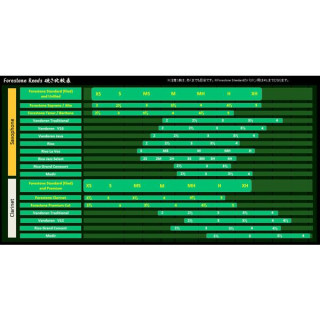 Forestone Black Bamboo Bb-кларнет MS Forestone Black Bamboo Bb-Clarinet MS