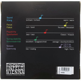 Сверхгибкий контрабас Thomastik 4/4 Thomastik Superflexible Double Bass 4/4