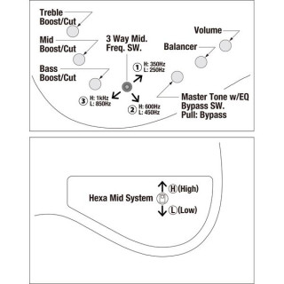 Ибанез MDM1005-PW Ibanez MDM1005-PW
