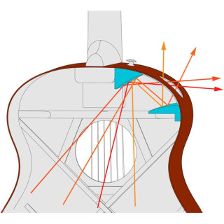 Иbanez AE170-TBK Ibanez AE170-TBK