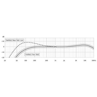 Нейман KMS 104 BK Neumann KMS 104 BK