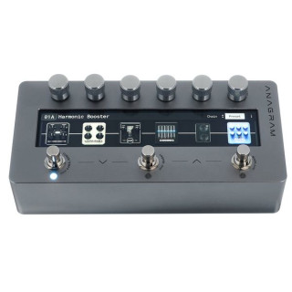 Темная Стена Анаграмма Darkglass Anagram