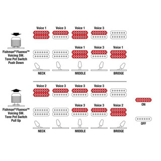 Ибаньес ТОД10-ММ Тим Хенсон Ibanez TOD10-MM Tim Henson