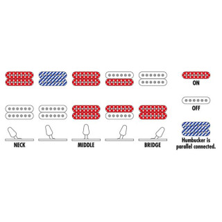 Ibanez RG420EX-BKF Ibanez RG420EX-BKF