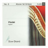 Струна для арфы Bow Brand Pedal Artist Nylon 0th F No.0 Bow Brand Pedal Artist Nylon 0th F No.0